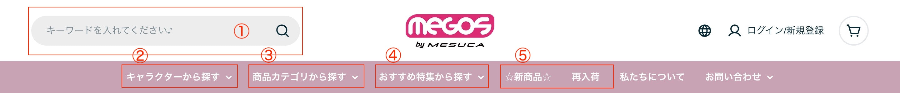 MESUCA 